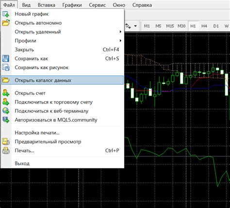 использовать советники форекс